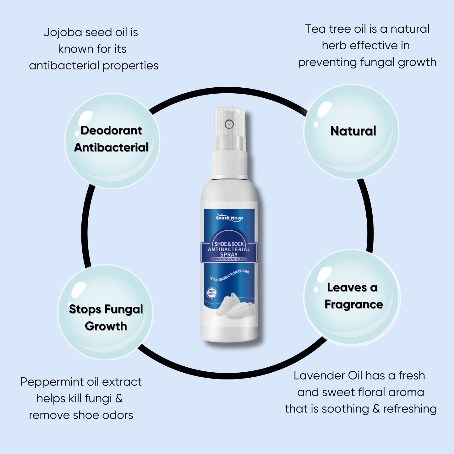 ungerm - shoe & sock antibacterial spray