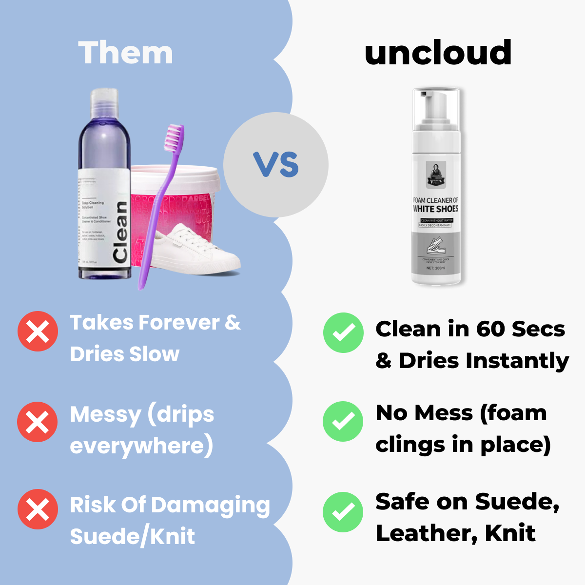 uncloud - water-free foam shoe cleaner
